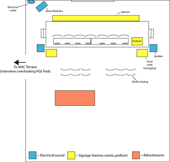 ConferenceSchematic.gif